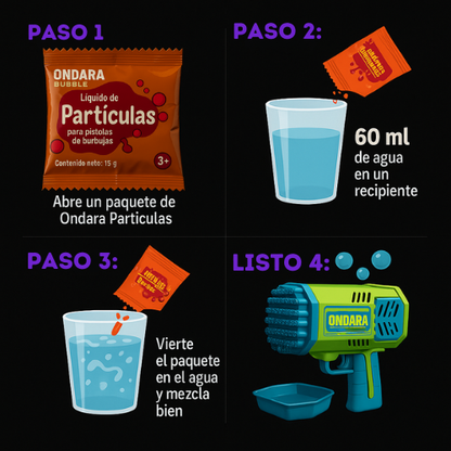 Ondara™ Bubble Gun